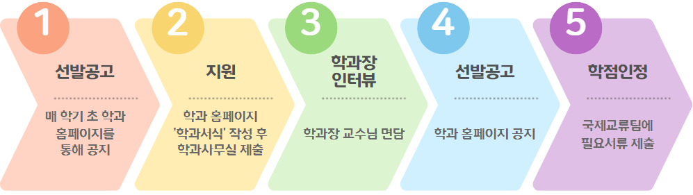 external_image external_image